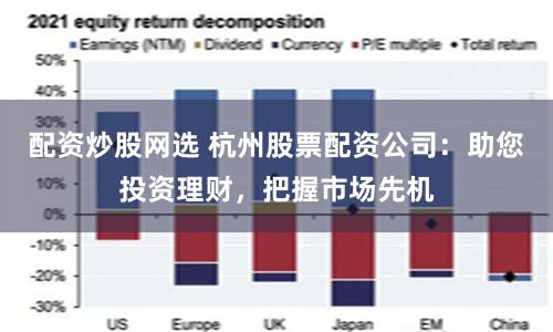 配資炒股網(wǎng)選 杭州股票配資公司：助您投資理財，把握市場先機