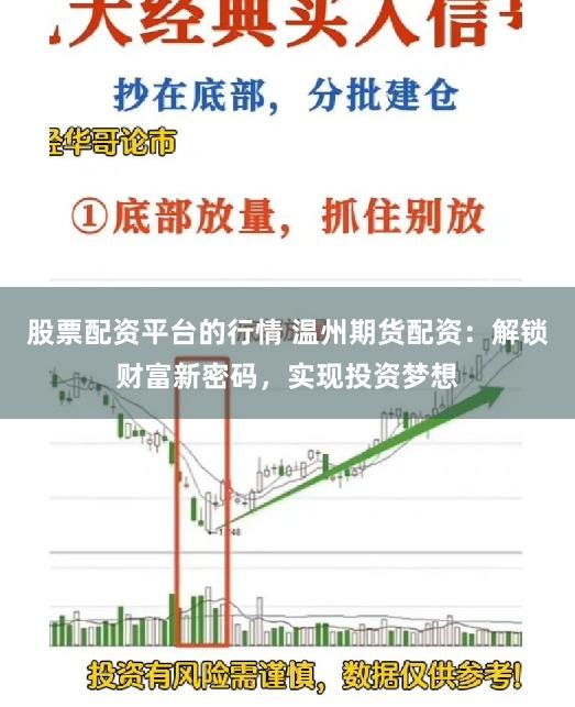 股票配資平臺的行情 溫州期貨配資：解鎖財富新密碼，實現(xiàn)投資夢想